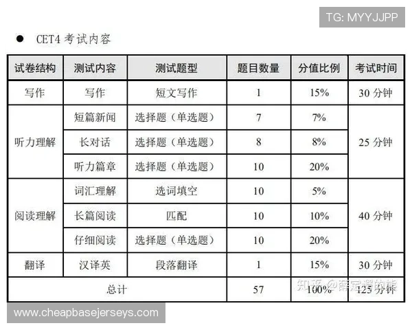 新手必看老虎机规则通俗讲解，轻松理解游戏流程与中奖规则