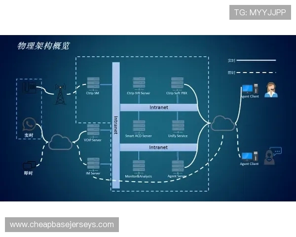 PP电子游艺官网的客户服务与技术支持体系全面解析